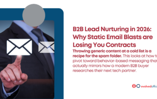 B2B Lead Nurturing in 2026 Why Static Email Blasts are Losing You Contracts